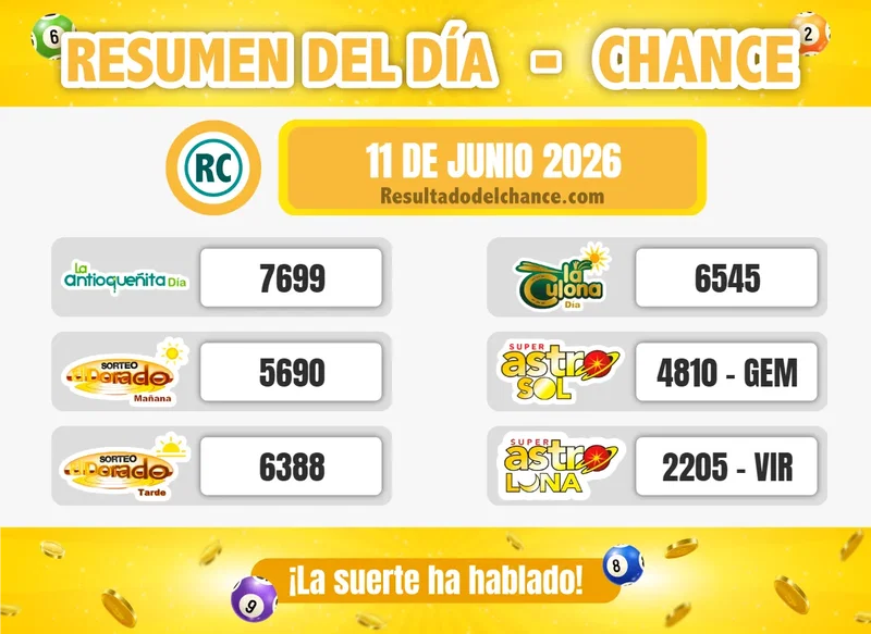 Últimos resultados de La Culona Día, Super Astro Luna, El Dorado Tarde y todos los chances de ayer jueves 11 de junio de 2026