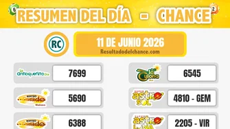 Últimos resultados de La Culona Día, Super Astro Luna, El Dorado Tarde y todos los chances de ayer jueves 11 de junio de 2026