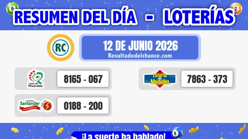 Últimos resultados de Loterías de Risaralda, Santander y Medellín de hoy viernes 12 de junio de 2026