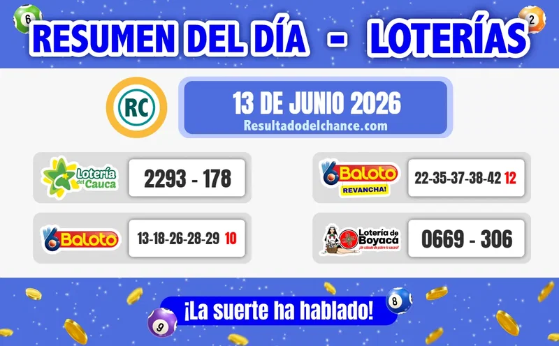 Loterías de Cauca, Baloto y Boyacá de anoche sábado 13 de junio de 2026
