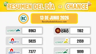 Últimos resultados de Paisita Día, Cash Three Día, Play Four Noche y todos los chances del sábado 13 de junio de 2026