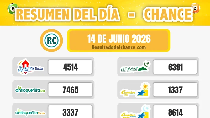 Últimos resultados de Motilón Noche, Paisita Noche, Pijao de Oro y todos los chances de anoche domingo 14 de junio de 2026