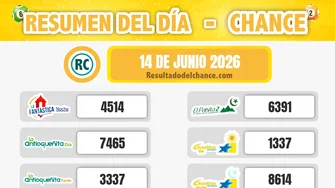 Últimos resultados de Motilón Noche, Paisita Noche, Pijao de Oro y todos los chances de anoche domingo 14 de junio de 2026