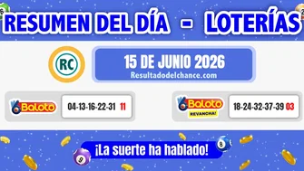 Últimos resultados de Loterías de  de anoche lunes 15 de junio de 2026