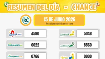 Últimos resultados de Antioqueñita Tarde, La Fantastica Noche, Chontico Noche y todos los chances de anoche lunes 15 de junio de 2026