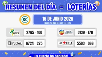 Loterías de Huila, Tolima, Cundinamarca y la Cruz Roja del martes 16 de junio de 2026