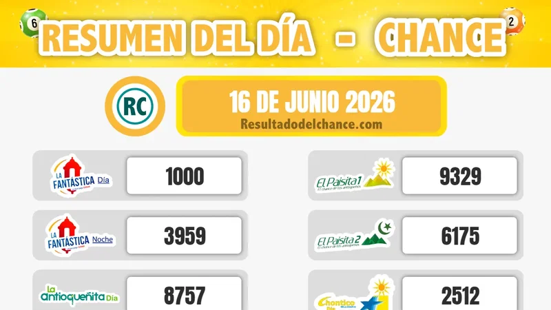 Cafeterito Noche, Paisita Noche, Motilón Noche y todos los chances de hoy martes 16 de junio de 2026
