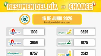 Cafeterito Noche, Paisita Noche, Motilón Noche y todos los chances de hoy martes 16 de junio de 2026