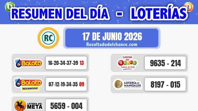 Loterías de Baloto, Meta, Valle y Manizales de ayer miércoles 17 de junio de 2026