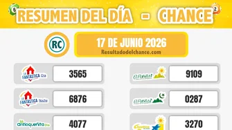 Resultados de La Culona Día, Cash Three Día, La Caribeña Día y todos los chances de ayer miércoles 17 de junio de 2026
