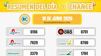 Resultados de El Dorado Noche, Play Four Día, Antioqueñita Tarde y todos los chances de ayer jueves 18 de junio de 2026