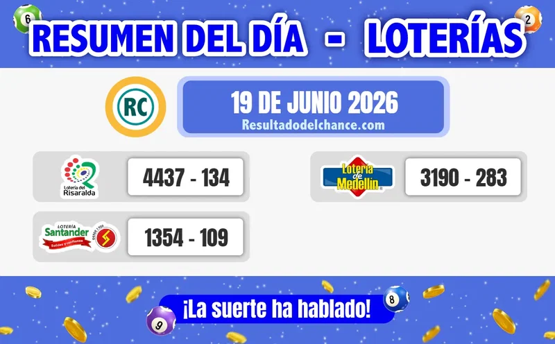 Últimos resultados de Loterías de Risaralda, Santander y Medellín de hoy viernes 19 de junio de 2026