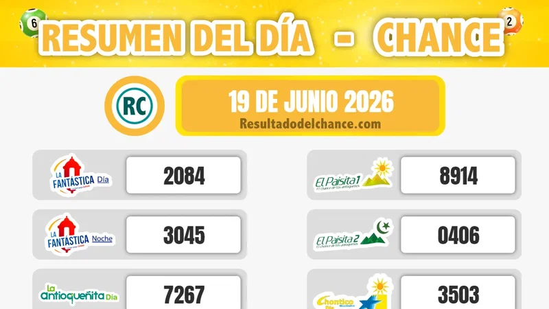 Sinuano Día, La Fantastica Noche, Play Four Día y todos los chances de ayer viernes 19 de junio de 2026