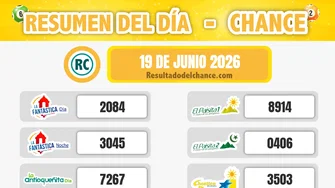 Sinuano Día, La Fantastica Noche, Play Four Día y todos los chances de ayer viernes 19 de junio de 2026