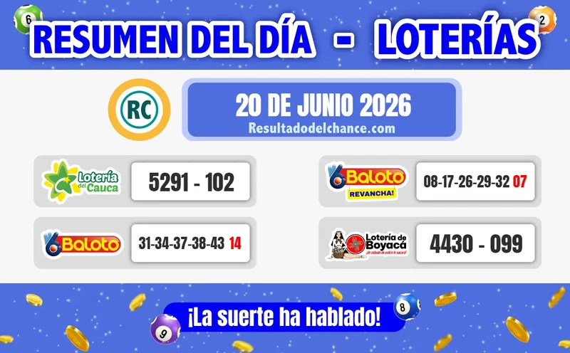 Loterías de Cauca, Baloto y Boyacá de ayer sábado 20 de junio de 2026