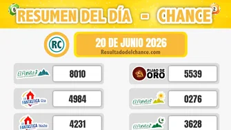 La Fantastica Día, Chontico Noche, Antioqueñita Tarde y todos los chances de hoy sábado 20 de junio de 2026