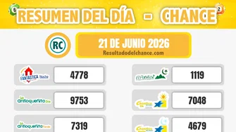 Últimos resultados de Play Four Día, Samán de la Suerte, Motilón Tarde y todos los chances de anoche domingo 21 de junio de 2026