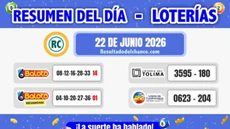 Últimos resultados de Loterías de Baloto, Tolima y Cundinamarca de anoche lunes 22 de junio de 2026