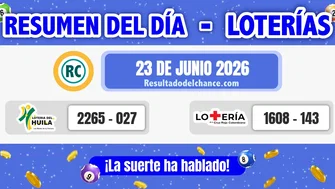 Resultados de Loterías de Huila y la Cruz Roja de hoy martes 23 de junio de 2026