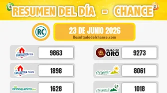 Cash Three Día, El Dorado Tarde, Suertudo y todos los chances de ayer martes 23 de junio de 2026