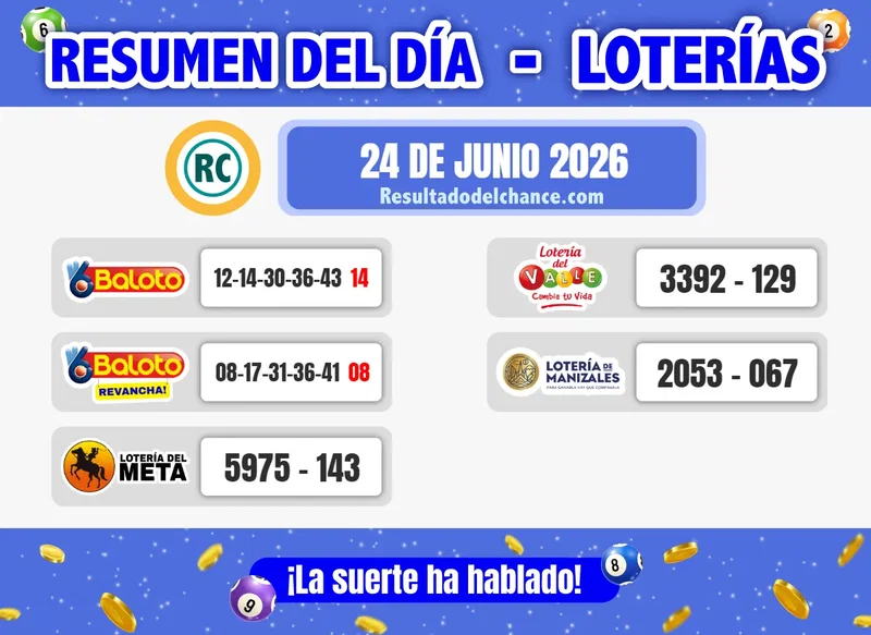 Loterías de Baloto, Meta, Valle y Manizales de ayer miércoles 24 de junio de 2026