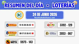 Loterías de Baloto, Meta, Valle y Manizales de ayer miércoles 24 de junio de 2026