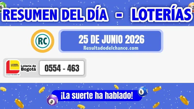Últimos resultados de Loterías de  del jueves 25 de junio de 2026