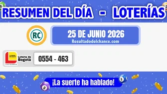 Últimos resultados de Loterías de  del jueves 25 de junio de 2026