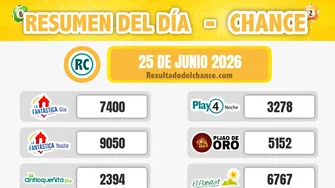 Chontico Día, Cash Three Noche, Sinuano Noche y todos los chances de ayer jueves 25 de junio de 2026